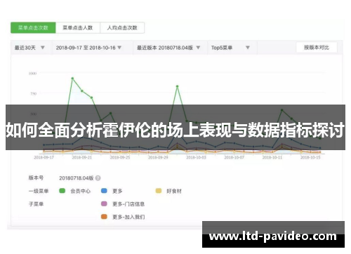 如何全面分析霍伊伦的场上表现与数据指标探讨