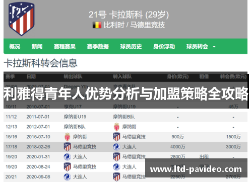 利雅得青年人优势分析与加盟策略全攻略