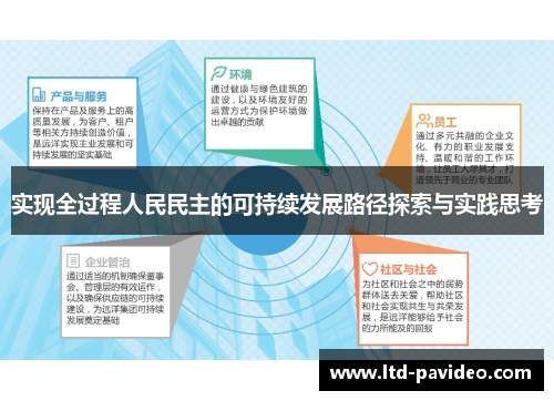 实现全过程人民民主的可持续发展路径探索与实践思考