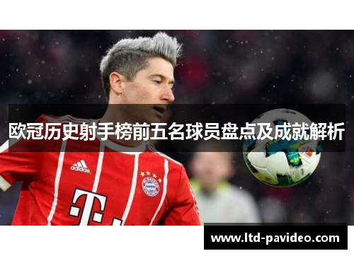欧冠历史射手榜前五名球员盘点及成就解析
