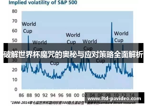 破解世界杯魔咒的奥秘与应对策略全面解析