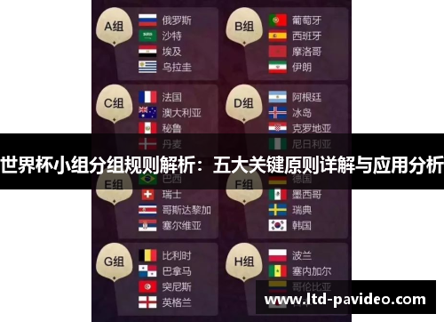 世界杯小组分组规则解析：五大关键原则详解与应用分析