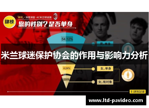 米兰球迷保护协会的作用与影响力分析