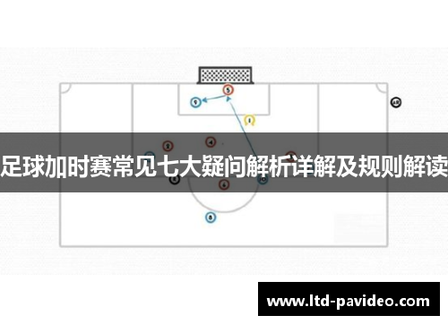 足球加时赛常见七大疑问解析详解及规则解读