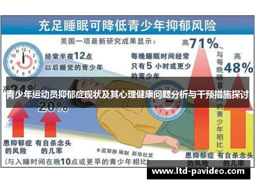 青少年运动员抑郁症现状及其心理健康问题分析与干预措施探讨
