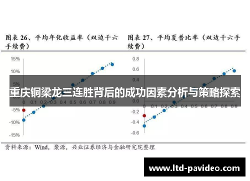 重庆铜梁龙三连胜背后的成功因素分析与策略探索