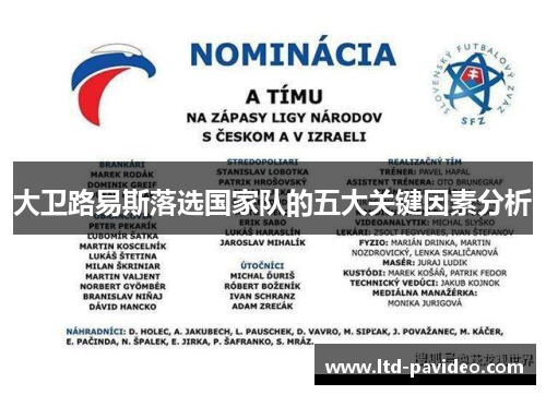 大卫路易斯落选国家队的五大关键因素分析