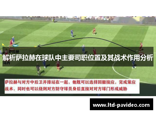 解析萨拉赫在球队中主要司职位置及其战术作用分析