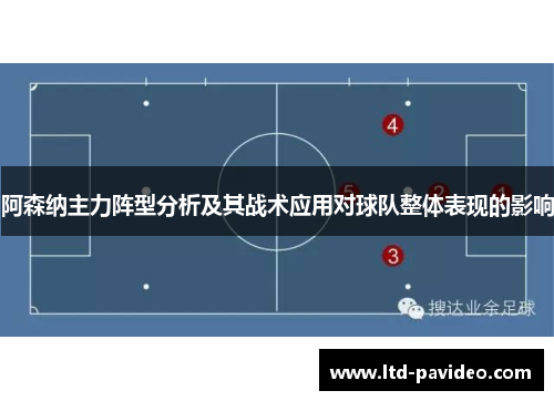 阿森纳主力阵型分析及其战术应用对球队整体表现的影响