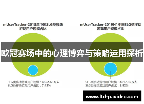 欧冠赛场中的心理博弈与策略运用探析